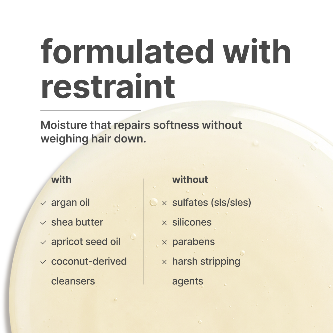 Moisture Repair Shampoo