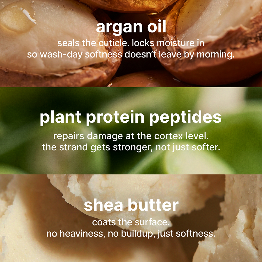 the moisture routine